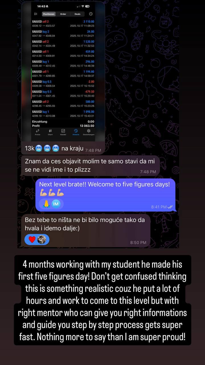 Five-Figure Day Screenshot